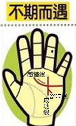 命中桃花从哪儿来？