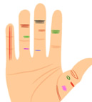 手相解读:同性恋常见手相